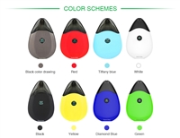 SUORIN DROP  POD STARTER KIT